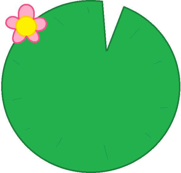 List 90+ Wallpaper Frog On Lily Pad Clipart Completed