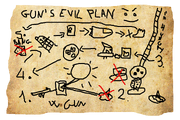 Gun's plan