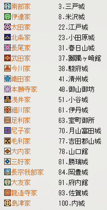 可选大名