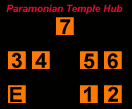 Pthubmap
