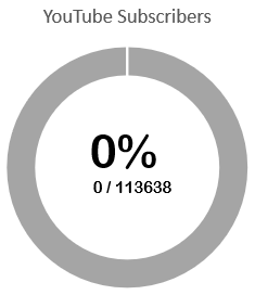 Roblox Twitter Followers Count