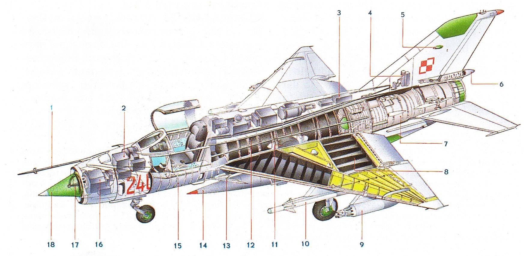 Су 15 компоновочная схема