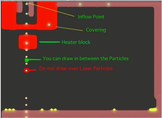 Laser