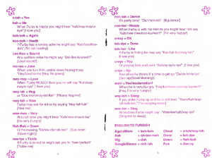 Furby (1998)/Manual copy | Official Furby Wiki | Fandom