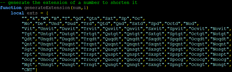 Extensions Official Productive Industries Wikia Fandom Powered - productive industries numbering system operates by continuing to divide by 1000 until the resulting number is below 1000 once it is below 1000