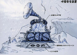 Blizzard machineCONCEPT