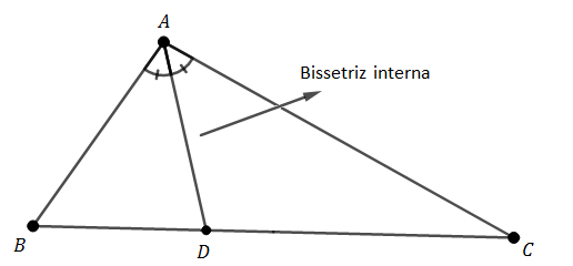 Resultado de imagem para A bissetriz do triângulo relativa ao ângulo interno B