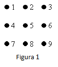 Figura 1