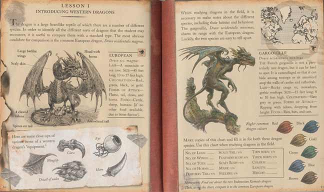 The Dragonology Handbook: A Practical Course in Dragons | Ologypedia