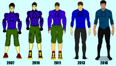 Evolution Design
