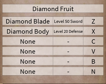 Diamond Diamond No Mi One Piece Legendary Wiki Fandom - robloxone piece final chapter blade blade fruit