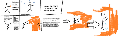 Poderes Atha explicacion (version extendida)