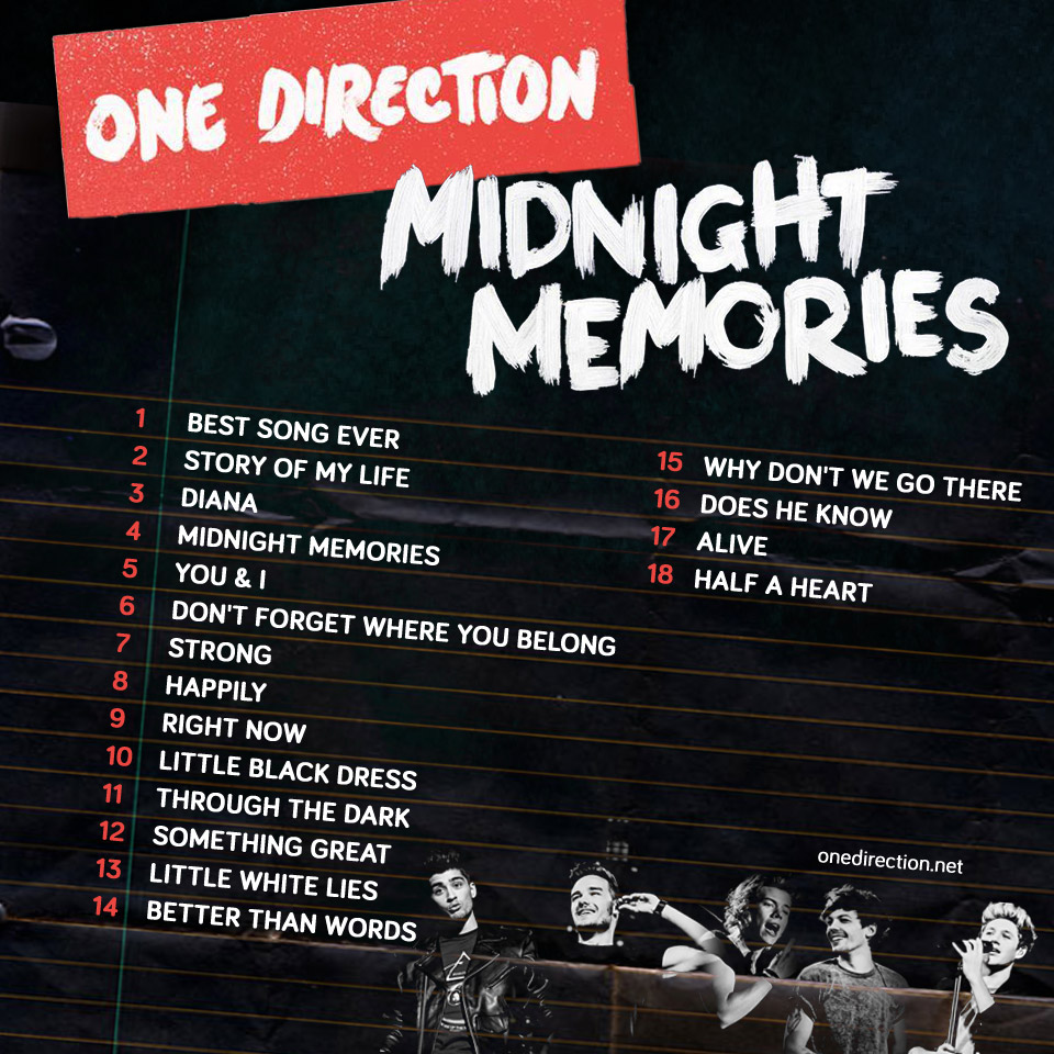 One Direction Midnight Memories Альбом Скачать