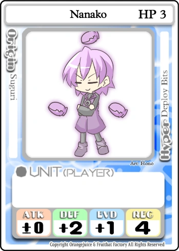 Nanako | 100% Orange Juice Wiki | FANDOM powered by Wikia