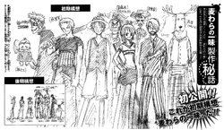 Concept art ciurma