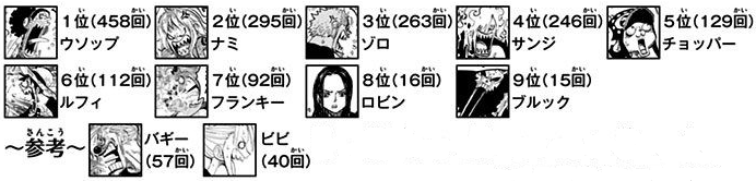 SBS81 Tsukkomu