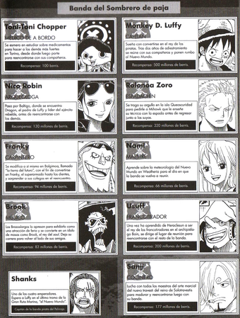 One Piece En Espana One Piece Wiki Fandom