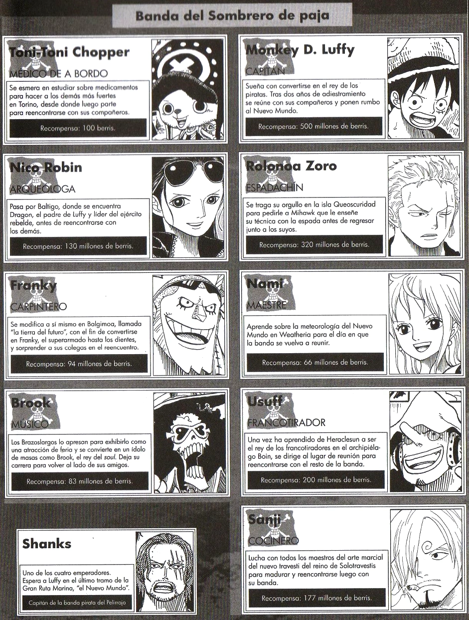 One Piece en España One Piece Wiki FANDOM powered by Wikia