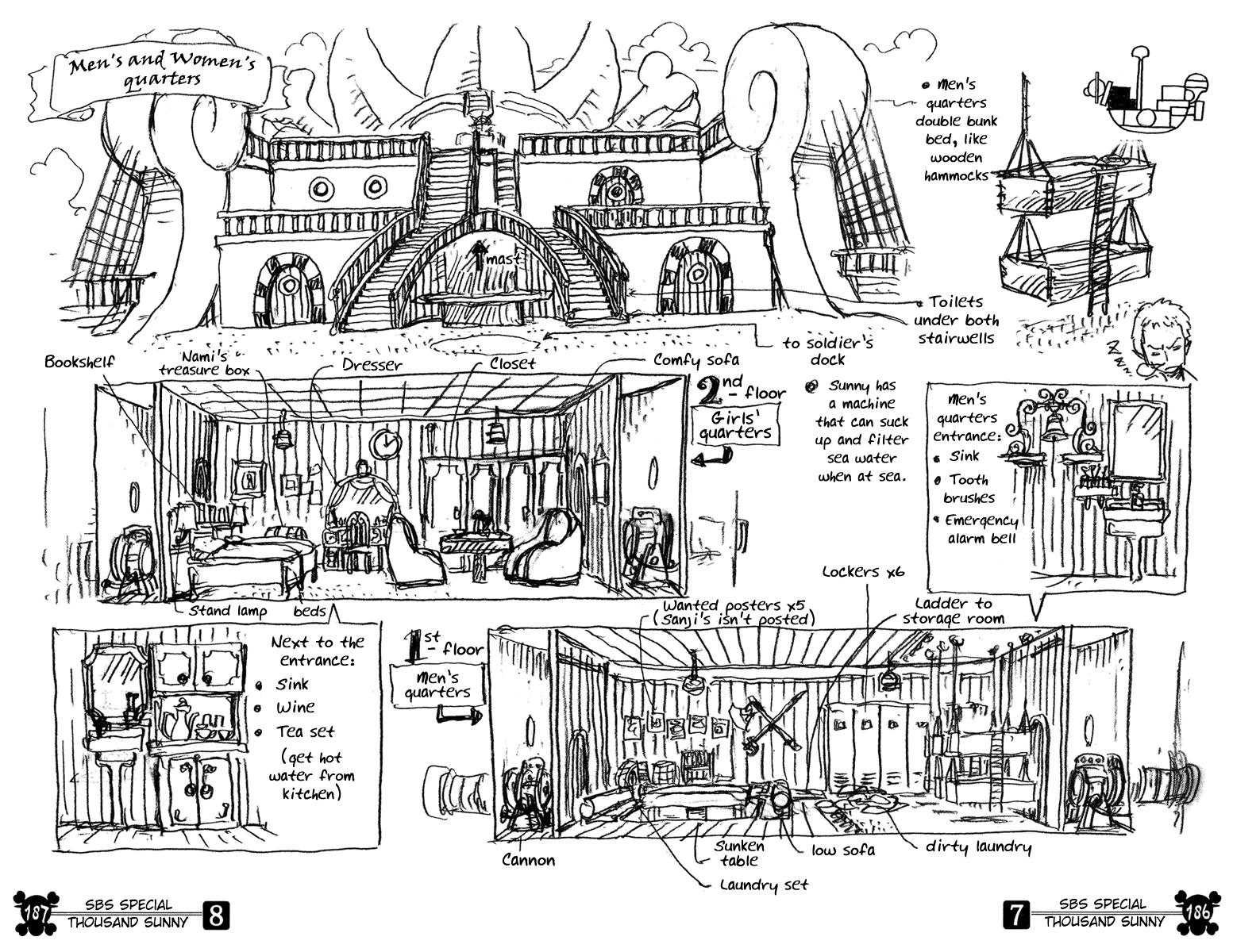 Thousand Sunny One Piece Wiki Fandom