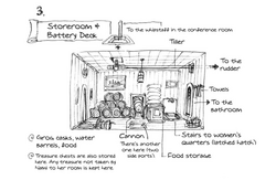Going Merry's Storage Room and Cannon Deck Room Layout