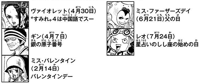 SBS81 Birthday 1