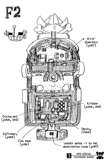 Thousand Sunny One Piece Wiki Fandom