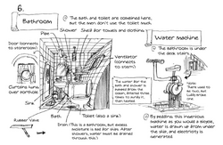 Going Merry's Bathroom and Water-Drawing Machine Layout
