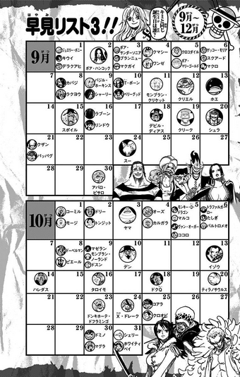 Sbs Volume 79 One Piece Wiki Fandom