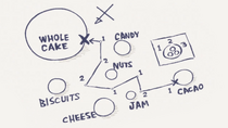 Purin's Secret Map