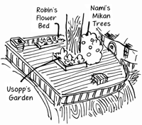 Usopp's Garden of Pop Greens