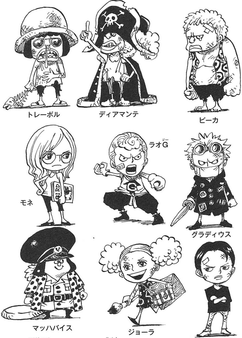 SBS80 6 Donquixote Pirates as Children