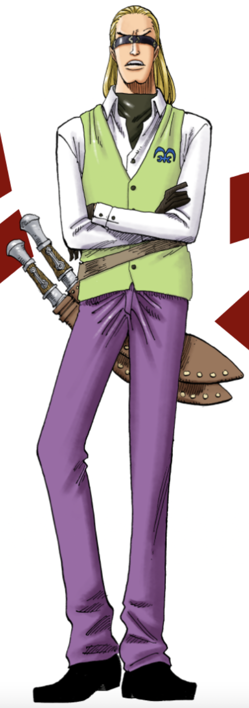 Helmeppo One Piece Wiki Fandom