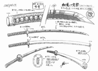 Wado Ichimonji