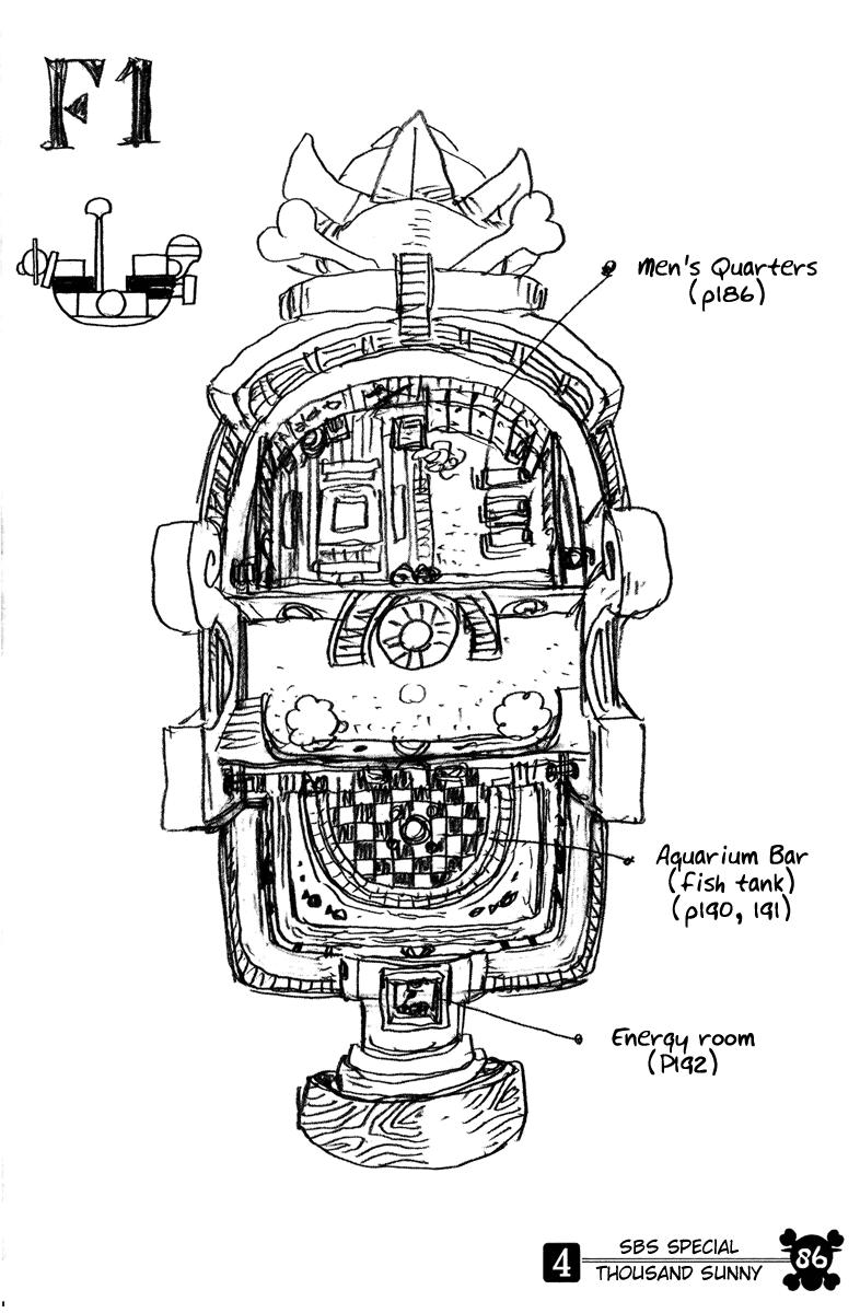 Thousand Sunny One Piece Wiki Fandom