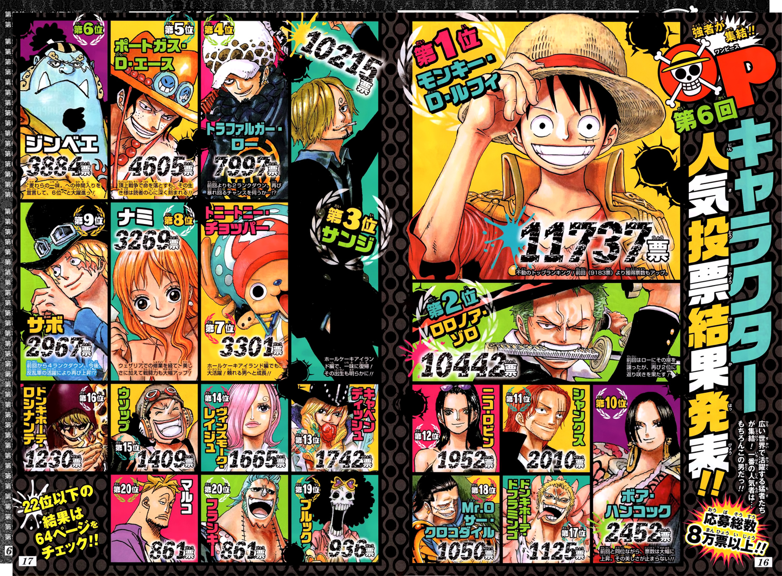 One Piece Characters
