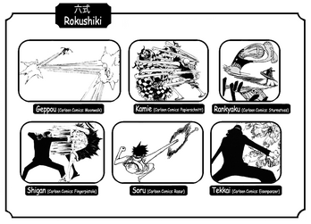 Rokushiki