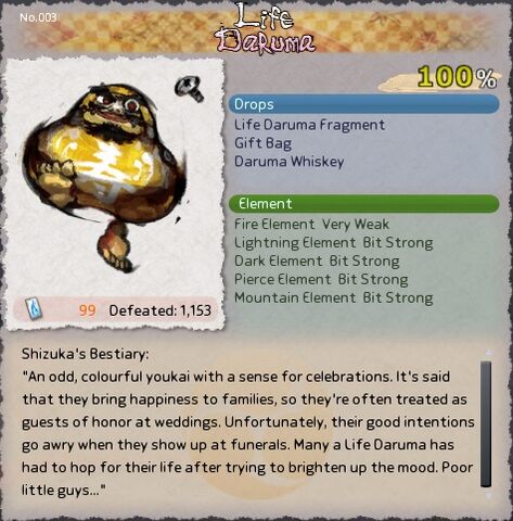 File:003-Life Daruma.jpg