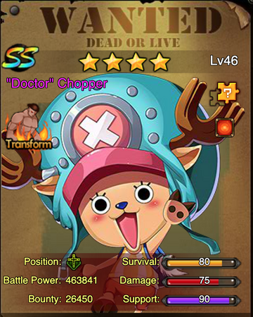 Doctor Chopper One Piece Online 2 Wiki Fandom