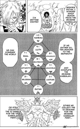 Reverse Kabbalah