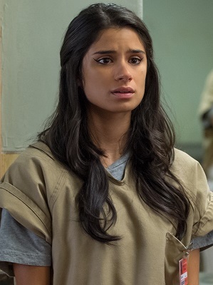 What The Orange Is The New Black Actors Look Like In Real Life Insider