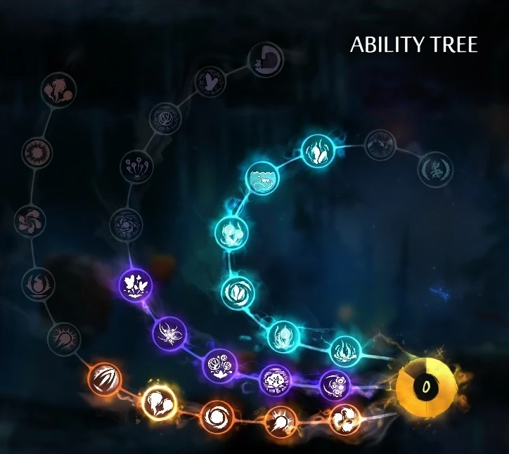 Ability Tree | Ori and the Blind Forest Wiki | Fandom