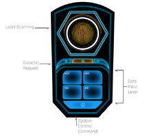 Comscanner schematics