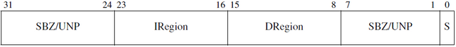 Файл:ARM CP15 R0 PMSAv6.png