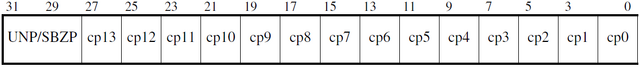 Файл:ARM CP15 R1-2.png