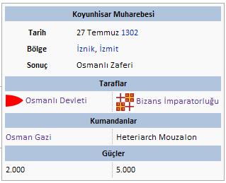 Kynhisar