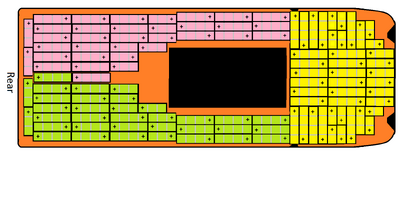 Arraylayout