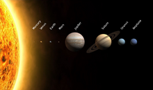 Solar System