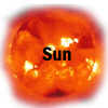 SSWikiButton (1)