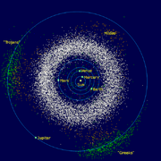 InnerSolarSystem-en