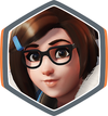 Mei Ikona